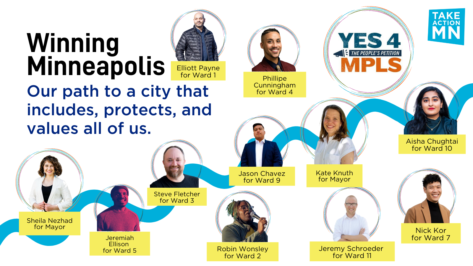 Blue and yellow on a white background. "Winning Minneapolis: Our path to a city that includes, protects, and values all of us." Includes photos and names of candidates with their wards and the Yes 4 Minneapolis and TakeAction Minnesota logos.