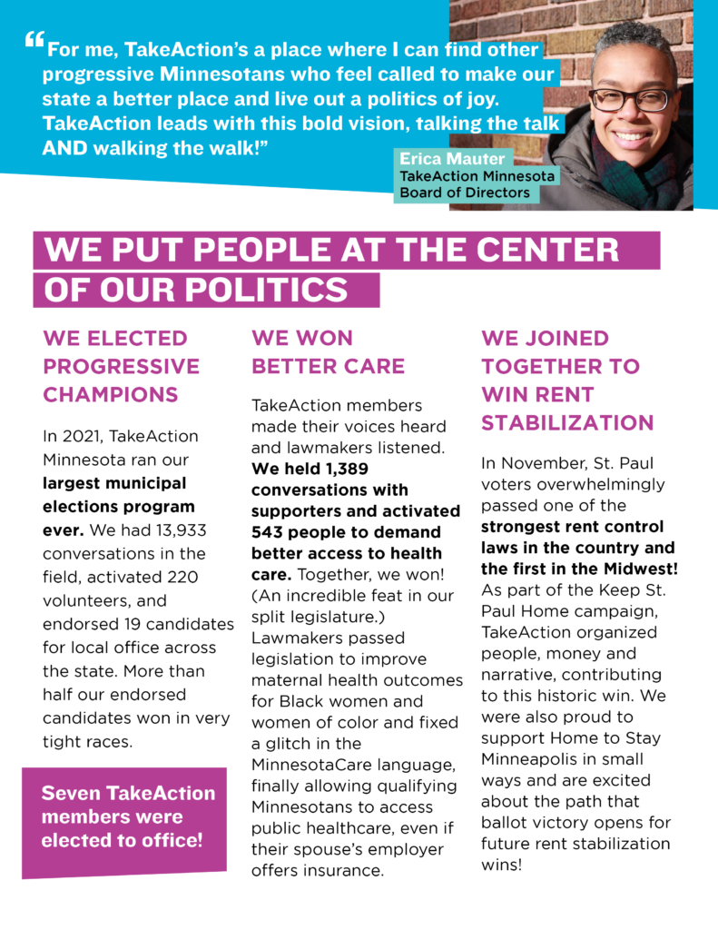 "For me, TakeAction’s a place where I can find other progressive Minnesotans who feel called to make our state a better place and live out a politics of joy. TakeAction leads with this bold vision, talking the talk AND walking the walk!” -Erica Mauter, TakeAction Minnesota Board of Directors
WE PUT PEOPLE AT THE CENTER OF OUR POLITICS
WE ELECTED PROGRESSIVE CHAMPIONS
In 2021, TakeAction Minnesota ran our largest municipal elections program ever. We had 13,933 conversations in the field, activated 220 volunteers, and endorsed 19 candidates for local office across the state. More than half our endorsed candidates won in very tight races.
WE WON BETTER CARE
TakeAction members made their voices heard and lawmakers listened. We held 1,389 conversations with supporters and activated 543 people to demand better access to health care. Together, we won! (An incredible feat in our split legislature.) Lawmakers passed legislation to improve maternal health outcomes for Black women and women of color and fixed a glitch in the MinnesotaCare language, finally allowing qualifying Minnesotans to access public healthcare, even if their spouse’s employer offers insurance.
WE JOINED TOGETHER TO WIN RENT STABILIZATION
In November, St. Paul voters overwhelmingly passed one of the strongest rent control laws in the country and the first in the Midwest! As part of the Keep St. Paul Home campaign, TakeAction organized people, money and narrative, contributing to this historic win. We were also proud to support Home to Stay Minneapolis in small ways and are excited about the path that ballot victory opens for future rent stabilization wins!