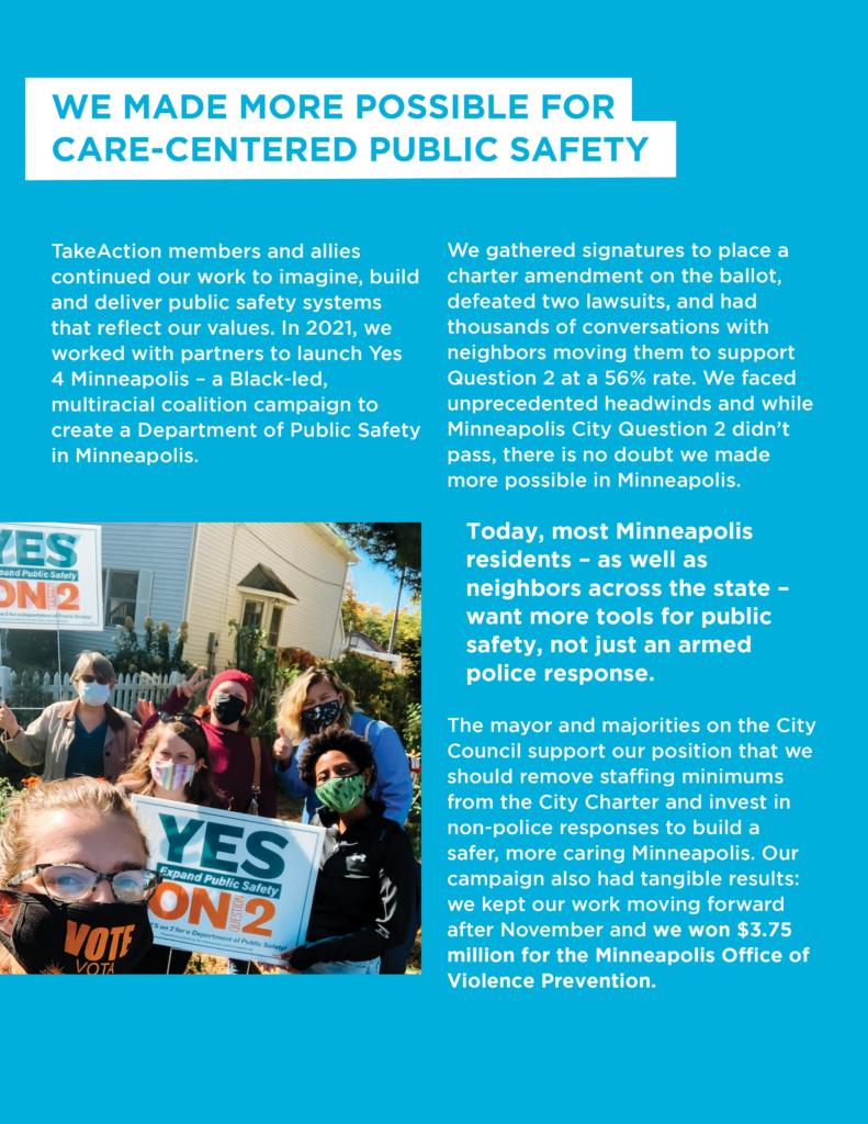 WE MADE MORE POSSIBLE FOR CARE-CENTERED PUBLIC SAFETY
TakeAction members and allies continued our work to imagine, build and deliver public safety systems that reflect our values. In 2021, we worked with partners to launch Yes 4 Minneapolis – a Black-led, multiracial coalition campaign to create a Department of Public Safety in Minneapolis.
We gathered signatures to place a charter amendment on the ballot, defeated two lawsuits, and had thousands of conversations with neighbors moving them to support Question 2 at a 56% rate. We faced unprecedented headwinds and while Minneapolis City Question 2 didn’t pass, there is no doubt we made more possible in Minneapolis.
Today, most Minneapolis residents – as well as neighbors across the state – want more tools for public safety, not just an armed police response. The mayor and majorities on the City Council support our position that we should remove staffing minimums from the City Charter and invest in non-police responses to build a safer, more caring Minneapolis. Our campaign also had tangible results: we kept our work moving forward after November and we won $3.75 million for the Minneapolis Office of Violence Prevention.
